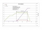 ATvsRC-Quartz-Test_Page_2 RC Quartz outperforms AT